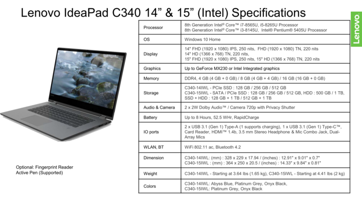 Lenovo IdeaPad C340 14-inch and 15.6-inch (Source: Lenovo)