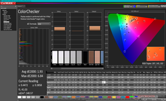 ColorChecker before calibration (against P3)