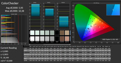 CalMAN - color accuracy