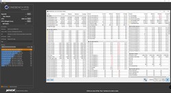 The Intel Core i9-9900K at 5.0 GHz