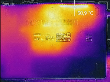 Temperature development underside (load)