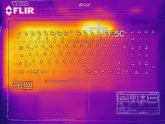 Heat distribution at idle (upper side)