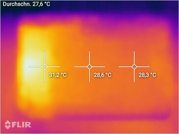 Heat map - bottom