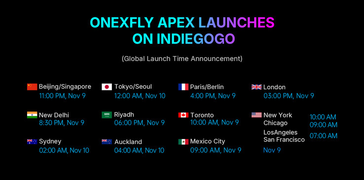 (Image source: One-Netbook)