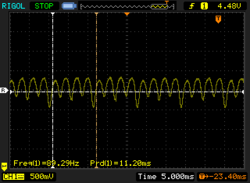 PWM flickering at a constant 90 Hz at 44% brightness and above.