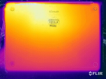 Surface temperatures stress test (bottom)