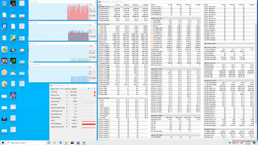 System idle