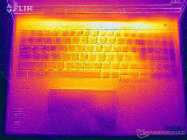 Surface temperatures stress test (top side)