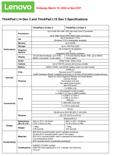 Lenovo ThinkPad L14 Gen 3/3i and ThinkPad L15 Gen 3/3i - Specifications. (Image Source: Lenovo)