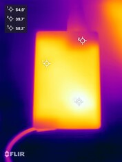 Power supply unit during the stress test