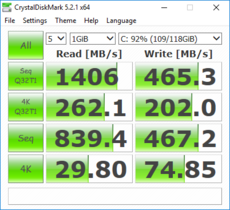 CrystalDiskMark 5 (SSD)