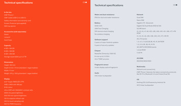 Complete specs (Image source: CMF)