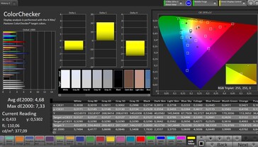 CalMAN color accuracy