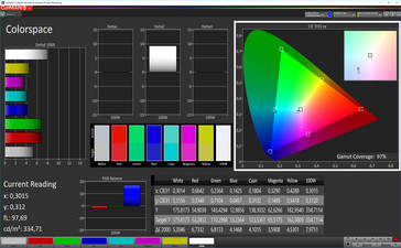 color space (AdobeRGB)