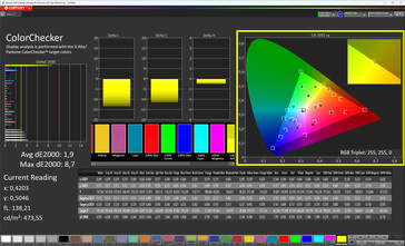 Color accuracy (color mode Standard, color temperature Standard, target color space sRGB)