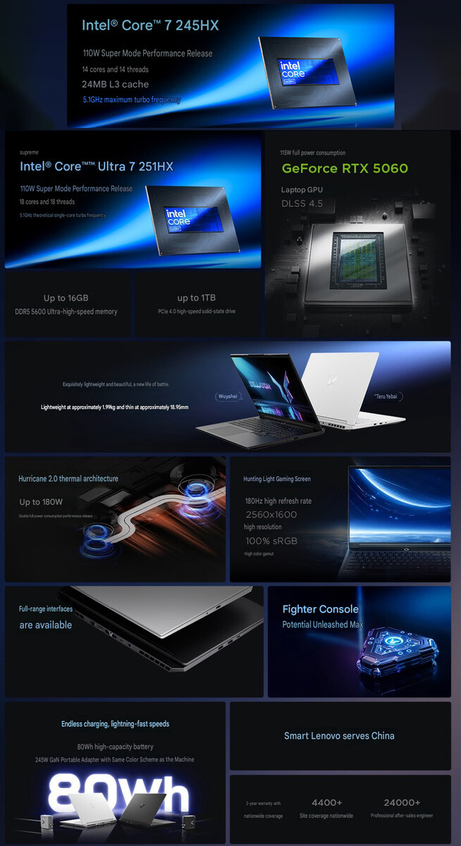 Core highlights of the Lenovo Lecoo Fighter 7000X 2026 (machine translated)