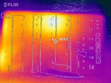 Heatmap Front