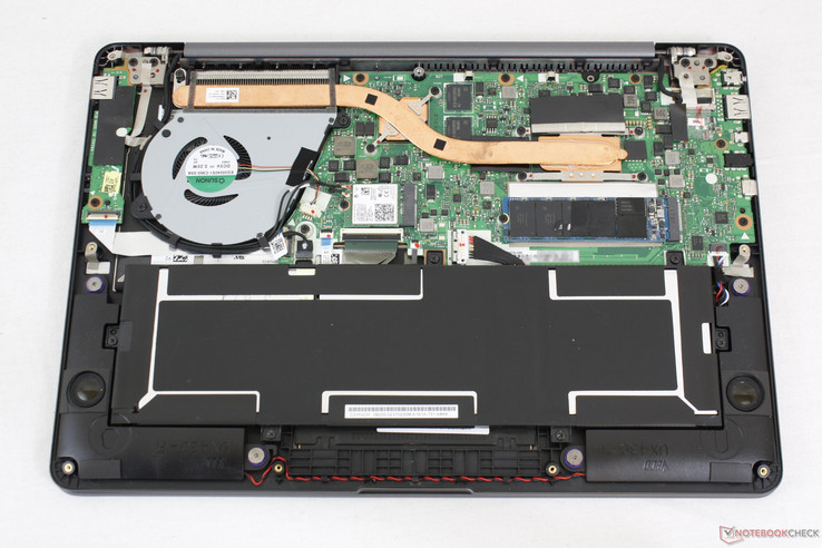 Accessible internals