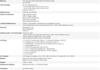 Eurocom Nightsky RX415 other specs