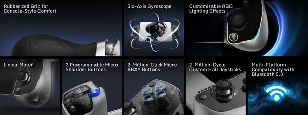 Key features of the RedMagic Shadow Blade Gamepad 3. (Image source: RedMagic)