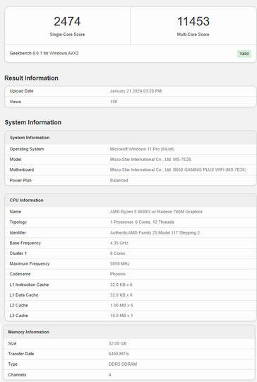 Ryzen 5 8600G scores (Image source: Geekbench)