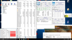 Combined CPU + GPU stress