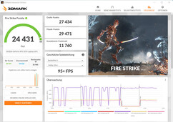 Fire Strike (Performance mode, max. fan, mains operation)