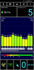 GPS signal outdoors