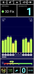 GPS test: outdoors