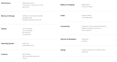 Spec sheet of the tablet (Image source: Teclast)