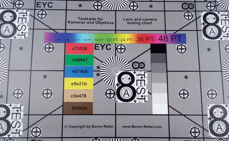 RugGear RG650 - Test chart