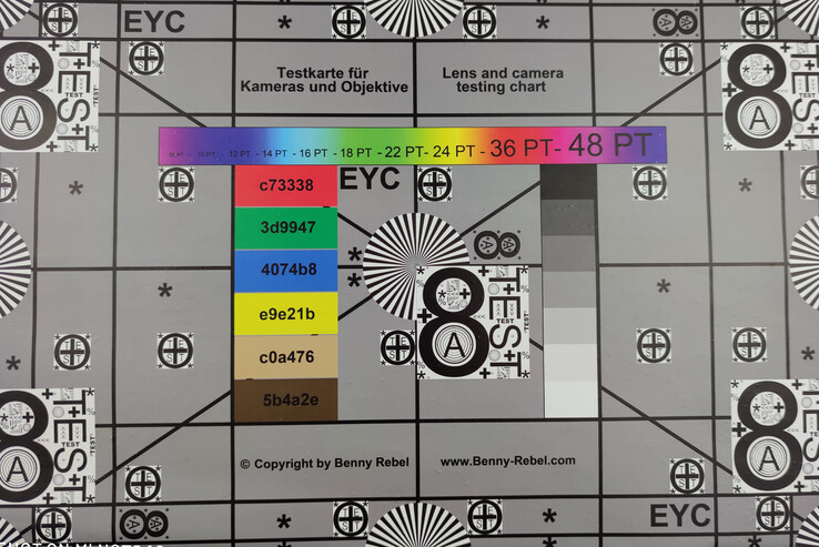 Test chart – perfect lighting