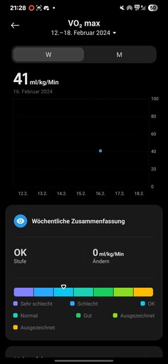 Xiaomi Smart Band 10 Health