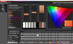 ColorChecker before calibration