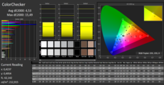 CalMAN - Color Accuracy (calibrated)