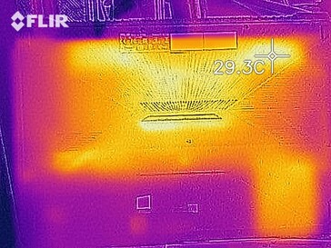 Heat distribution when idle (bottom)