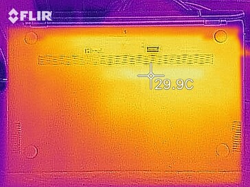 Heat map in idle usage - Bottom