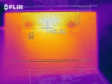 Heat map under load - bottom