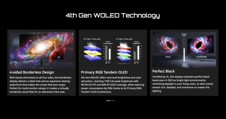 Features of the Gigabyte MO27Q28G gaming monitor.
