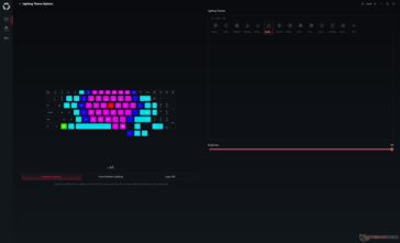 Keyboard RGB LED effects