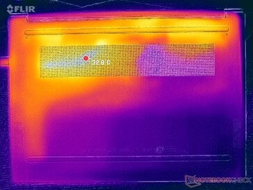 Prime95+FurMark stress (D cover)