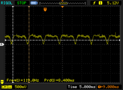 PWM flickering at 68% brightness and above