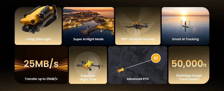 4K resolution is advertised. (Image source: Skyrover)