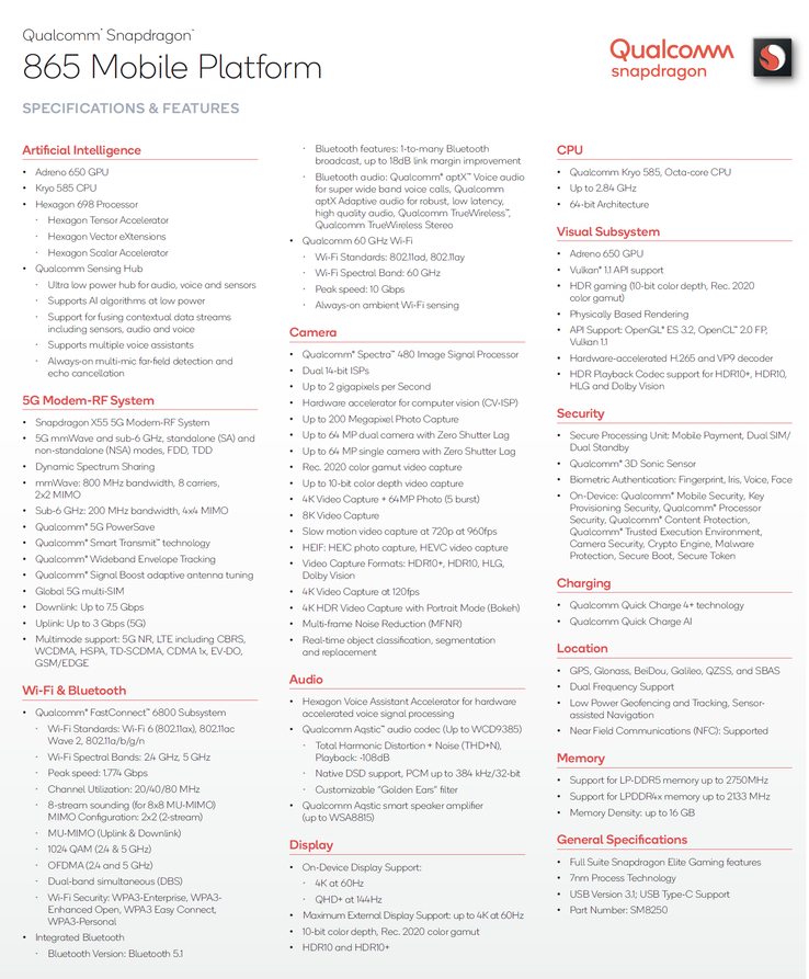 Qualcomm Snapdragon 865 Mobile Platform Specifications. (Source: Qualcomm)