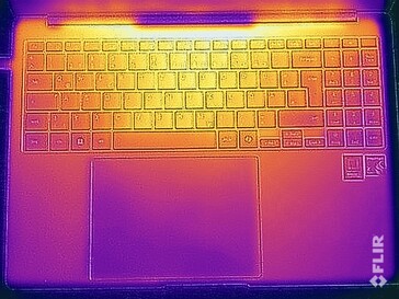 Surface temperatures top (stress test)