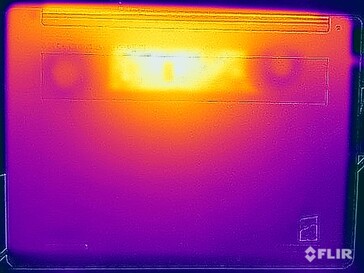 Surface temperatures stress test (bottom)