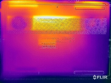 Surface temperatures stress test (bottom)