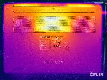 Surface temperatures stress test (bottom)