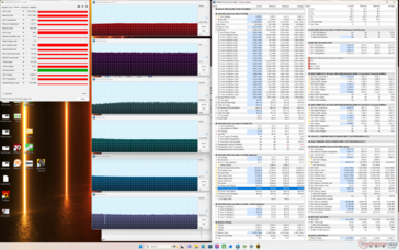 Cyberpunk 2077 stress (Performance mode w/ Cooler Boost)