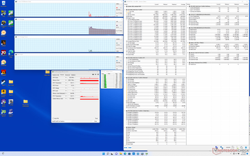 System idle